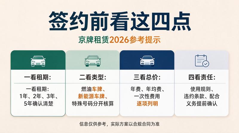 闲置指标价值分析